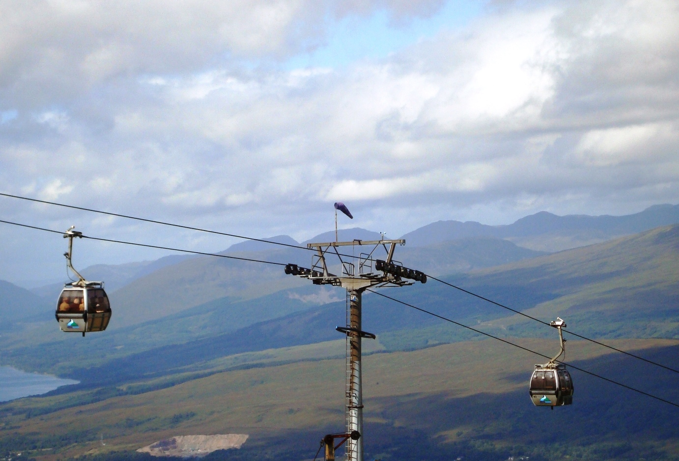 ben nevis cable car